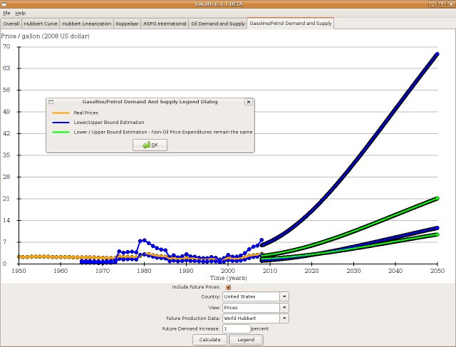 Sokath for Linux 0.5.0 full